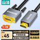 山澤 HDMI轉VGA轉換器線(xiàn) 高清轉接頭投屏視頻線(xiàn) 電腦筆記本盒子連投影儀電視顯示器 HDMI轉VGA線(xiàn)-0.5米 HVL05