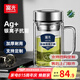 富光雙層玻璃杯透明茶杯辦公杯把手大容量男高硼硅水杯子生日送禮物 本色 560ml【升級抗菌加厚