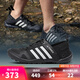 阿迪達(dá)斯adidas 男女TERREX DAROGA TWO 13 H.RDY戶外簡約輕便舒適戶外鞋 HP8636 42