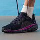 耐克（NIKE）男鞋AIR ZOOM PEGASUS 41 SE飛馬運動(dòng)休閑跑步鞋HQ7972-400 HQ7972-400 42