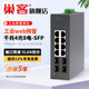 巢客 工業(yè)級網(wǎng)管千兆2光4電2光8電2光16電/4光6電4光8電16電萬(wàn)兆8光16光POE交換機環(huán)網(wǎng)交換機VLAN劃分 【W(wǎng)EB網(wǎng)管】千兆4光8電-SFP【店長(cháng)推薦】