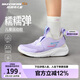 Skechers斯凱奇兒童鞋春懶人一腳蹬休閑鞋女童透氣運動鞋319056L