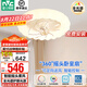 雷士（NVC）全光譜風(fēng)扇燈吊扇燈 護(hù)眼級(jí) 兒童房LED智能調(diào)光臥室餐廳搖頭吹風(fēng) 【全光譜/智能搖頭】62瓦花云