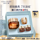 雅詩蘭黛小棕瓶精華眼霜15ml淡紋護膚品套裝化妝品禮盒生日禮物送女友