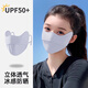 YASO防曬口罩女防紫外線(xiàn)遮陽(yáng)面罩冰絲護眼角透氣輕薄可清洗易呼吸立體 氣質(zhì)灰（冰感防曬）