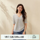 纖莉秀【燦若星河】歐若風(fēng)短袖V領(lǐng)小香針織衫大碼女裝胖mm夏新款1946 藍(lán)色 XL