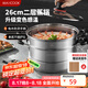 美廚（maxcook）不銹鋼蒸鍋 26cm二層蒸鍋湯鍋 感溫設(shè)計(jì) 燃?xì)鉅t電磁爐通用MCZ880