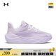 安德瑪（UNDERARMOUR）秋冬庫里CURRY Splash 24 AP男女情侶盤古配色籃球鞋3028193 薄紫501 42.5