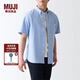 無印良品（MUJI） 男式 棉水洗牛津 紐扣領(lǐng)短袖襯衫 純棉全棉襯衣外套 ACC01C2S 薩克森藍 XS  (160/80A)