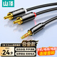 山澤3.5mm轉雙蓮花頭音頻線一分二 紅白2RCA連接線 手機電腦電視連接音響箱功放轉換線2米YPR-20