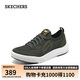 斯凱奇（SKECHERS）七夕禮物男鞋夏季休閑板鞋透氣軟底休閑運(yùn)動(dòng)鞋輕便通勤鞋210815