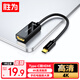 勝為（shengwei） Type-C轉(zhuǎn)HDMI轉(zhuǎn)換線器USB-C轉(zhuǎn)HDMI4K轉(zhuǎn)接頭線蘋果16/15/MacBook華為P60手機(jī)連電視投屏線ACH1015G