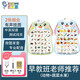 樂(lè)樂(lè)魚(yú)（leleyu）卡通兔早教有聲掛圖兒童玩具寶寶識(shí)字表墻貼2張男孩女孩生日禮物
