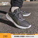 Reebok銳步官方男女ENERGEN TECH專(zhuān)業(yè)運動(dòng)健身訓練跑步鞋 100033973 42