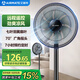 艾美特（AIRMATE）電風(fēng)扇七葉家用大風(fēng)量落地扇空氣循環(huán)搖頭電扇臺(tái)式輕音節(jié)能柔風(fēng)小風(fēng)扇遙控定時(shí)落地風(fēng)扇 FS35-R95