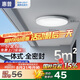 惠普全光譜護(hù)眼三防吸頂燈led超薄臥室廚衛(wèi)陽臺(tái)走廊過道中山包安裝