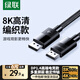 綠聯(lián)（UGREEN）DP線1.4版4K144Hz 8K60Hz DisplayPort公對公8K高清連接線電腦電競游戲顯示器視頻線 8K60Hz【編織款】DP1.4 1.5米