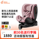 兩只兔子求知pro智能通風(fēng)加熱兒童安全座椅汽車0-7歲寶寶嬰兒車載360旋轉(zhuǎn) 求知Pro-冰莓粉