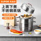蘇泊爾（SUPOR）30cm蒸鍋味鮮Ⅲ系列三層不銹鋼復(fù)底304全鋼鍋體大容量蒸鍋SZ30E7
