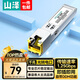 山澤千兆光轉(zhuǎn)電口模塊 SFP光纖轉(zhuǎn)網(wǎng)線轉(zhuǎn)換器 1.25G光電轉(zhuǎn)化器 廣泛兼容華為/普聯(lián)/中興/華三 SZ-QGE