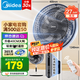 美的（Midea）電風(fēng)扇家用遠(yuǎn)距送風(fēng)遙控智能落地扇七葉智能感溫立式電扇宿舍臥室搖頭 40CM大網(wǎng)罩黑白色35bjd