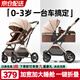 ANGI BABY嬰兒推車可坐可躺嬰兒車輕便折疊新生兒減震高景觀雙向兒童手推車 頂配香檳金【一鍵收車+PU橡膠輪]