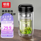 明霞玻璃杯帶茶隔雙層高硼硅玻璃水杯茶水分離車載杯子男泡茶杯