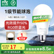 雷士（NVC）LED燈泡球泡家用商用大功率節(jié)能14瓦暖白4000K【一級(jí)能效】