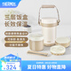 膳魔師（THERMOS）飯盒真空不銹鋼便當(dāng)盒保溫飯盒多層便攜式大容量保溫桶TCBC/TCBG TCBG燕麥色附杯包餐具 三層