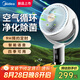 美的（Midea）電風(fēng)扇空氣循環(huán)扇落地扇智能語(yǔ)音遙控家用大風(fēng)力輕音四季凈化扇-A 【全網(wǎng)熱銷(xiāo)】智能語(yǔ)音+颶風(fēng)全屋循環(huán)扇-極地白