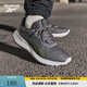 Reebok銳步官方男女ENERGEN TECH專業(yè)運(yùn)動(dòng)健身訓(xùn)練跑步鞋 100033973 42.5
