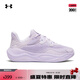 安德瑪（UNDERARMOUR）秋冬庫(kù)里CURRY Splash 24 AP男女情侶盤古配色籃球鞋3028193 薄紫501 44