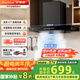 榮事達（Royalstar）抽油煙機家用頂吸式T型吸抽煙機 24m3爆炒大吸力高溫自清潔一級能效煙灶聯(lián)動【國家補貼20%】T659
