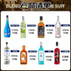 百瑞卡調(diào)酒基酒套裝洋酒組合威士忌藍橙力嬌酒紅石榴糖漿雞尾酒朗姆酒 【8款調(diào)酒基酒】