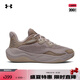 安德瑪（UNDERARMOUR）秋冬庫里CURRY Splash 24 AP男女情侶盤古配色籃球鞋3028193 煙塵灰200 40
