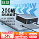 綠聯(lián)200W氮化鎵充電器多口pd快充頭桌面插線板兼容65/100W適用蘋果MacbookPro聯(lián)想筆記本電腦手機配線