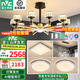 雷士（NVC）吊燈美式輕奢水晶客廳大燈LED智能臥室燈 燈具套餐廳燈飾全屋 【3室2廳A】10頭+星夢(mèng)餐吊