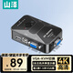 山澤KVM切換器 VGA視頻切屏器 二進一出臺式機電腦顯示器監(jiān)控鼠標鍵盤USB打印機共享器 SZ-211B