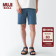 無印良品 MUJI 男式 棉水洗府綢 短褲休閑短褲男款夏季純棉全棉AED14A2S 煙熏藍色 M