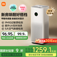 米家【家電國(guó)家補(bǔ)貼】小米空氣凈化器5S家用除甲醛除菌除過(guò)敏AC-M24-SC