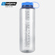 樂基因（nalgene）美國運(yùn)動(dòng)塑料杯子超大容量便tritan戶外健身夏季涼水桶防漏1.5L 2178-0048灰色透明 1400ml