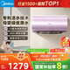 美的（Midea）TECH活水電熱水器60升3200W變頻速熱 10重過濾終身鎂棒免更換以舊換新 國家補(bǔ)貼20% F6032-RW7(HE)