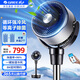 格力（GREE）電風(fēng)扇家用智能WiFi空氣循環(huán)扇 等離子除菌凈化加濕水冷風(fēng)扇加水加冰空調扇制冷風(fēng)機移動(dòng)落地扇 KSZ-03X60DgZ(等離子除菌款)