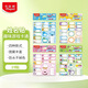 馬培德（Maped）防水姓名貼班級 幼兒園卡通名字貼手寫(xiě)分類(lèi)標識標記簽名自粘貼紙兒童文具 775112CH【隨機19貼】