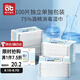 愛(ài)貝迪拉（AIBEDILA）75%酒精濕巾100片獨(dú)立包裝殺菌消毒濕紙巾棉片大號(hào)