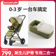 InnoTruth輕羽嬰兒車推車可坐可躺帶睡籃二合一0-3歲用折疊帶減震高景觀0-6 4代青芥綠【二合一】推車+睡籃
