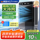 VCJ【德國品牌】空調(diào)扇工業(yè)冷風(fēng)機(jī)大型電冷風(fēng)扇大面積降溫水冷風(fēng)扇商用工廠倉庫車間 ZHL-5500