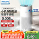 飛利浦（PHILIPS）【國家補(bǔ)貼】空氣凈化器除甲醛細(xì)菌病毒過敏原去異煙味神器臥室內(nèi)桌面專業(yè)凈化機(jī)新房入住AC0917