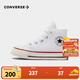 匡威（Converse）兒童帆布鞋寶寶高幫帆布鞋1970s經(jīng)典新款魔術(shù)貼男女童軟底童鞋 白色(魔術(shù)貼) 23 【建議腳長(cháng)14cm】