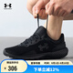 安德瑪（Under Armour）夏季男子跑步鞋透氣輕便訓練鞋健身休閑鞋3028234 黑色001 43